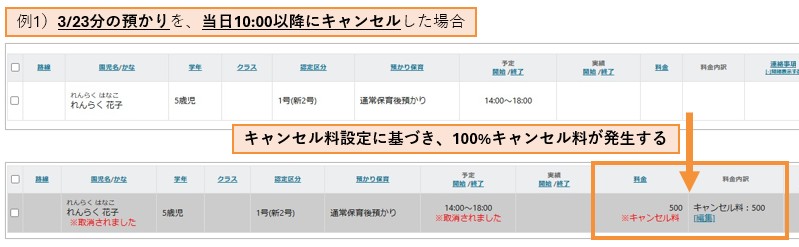 表示項目の設定で「料金」「料金内訳」にチェックをつけると一覧で確認可能