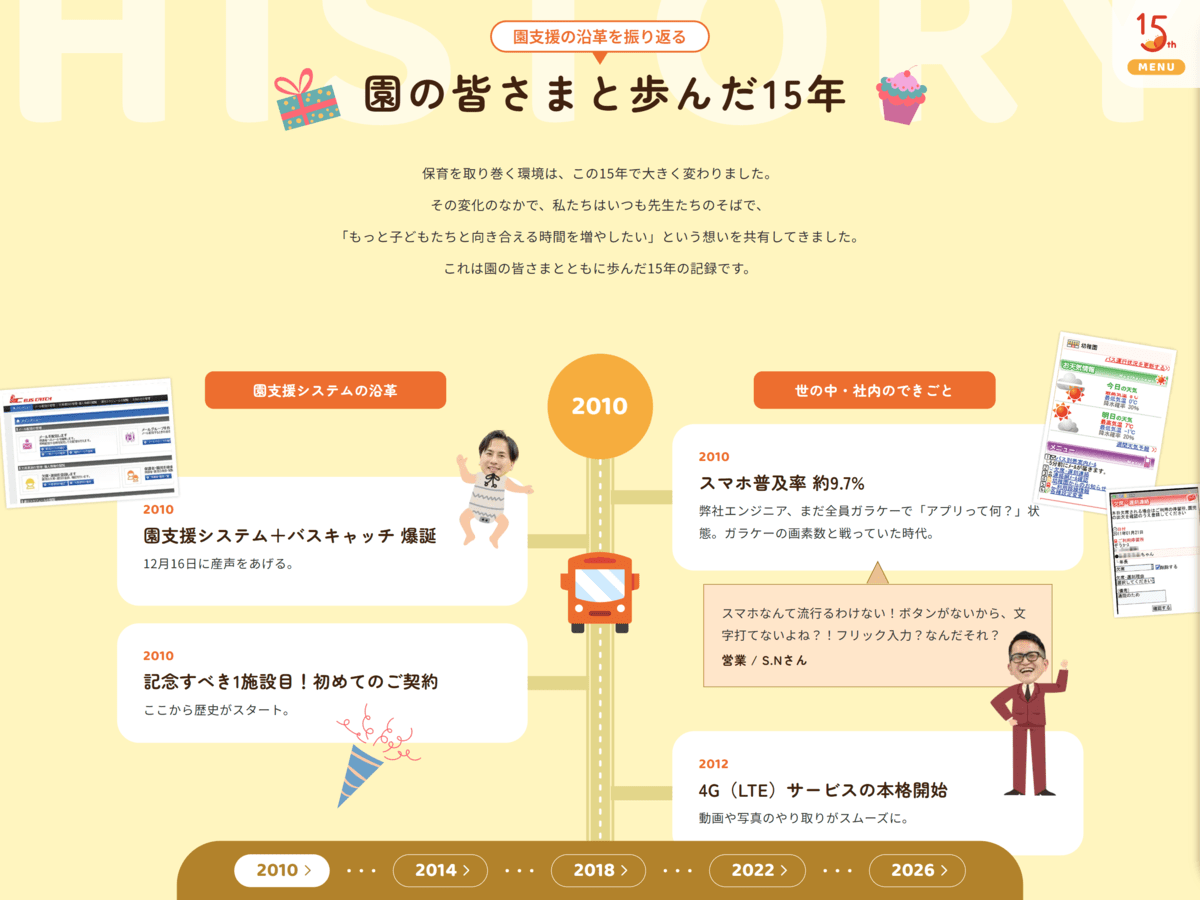 年表イメージ画像