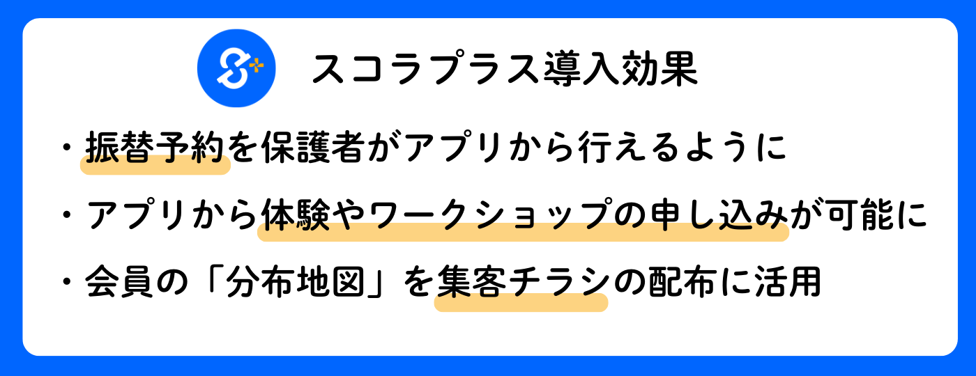 スコラプラス導入効果