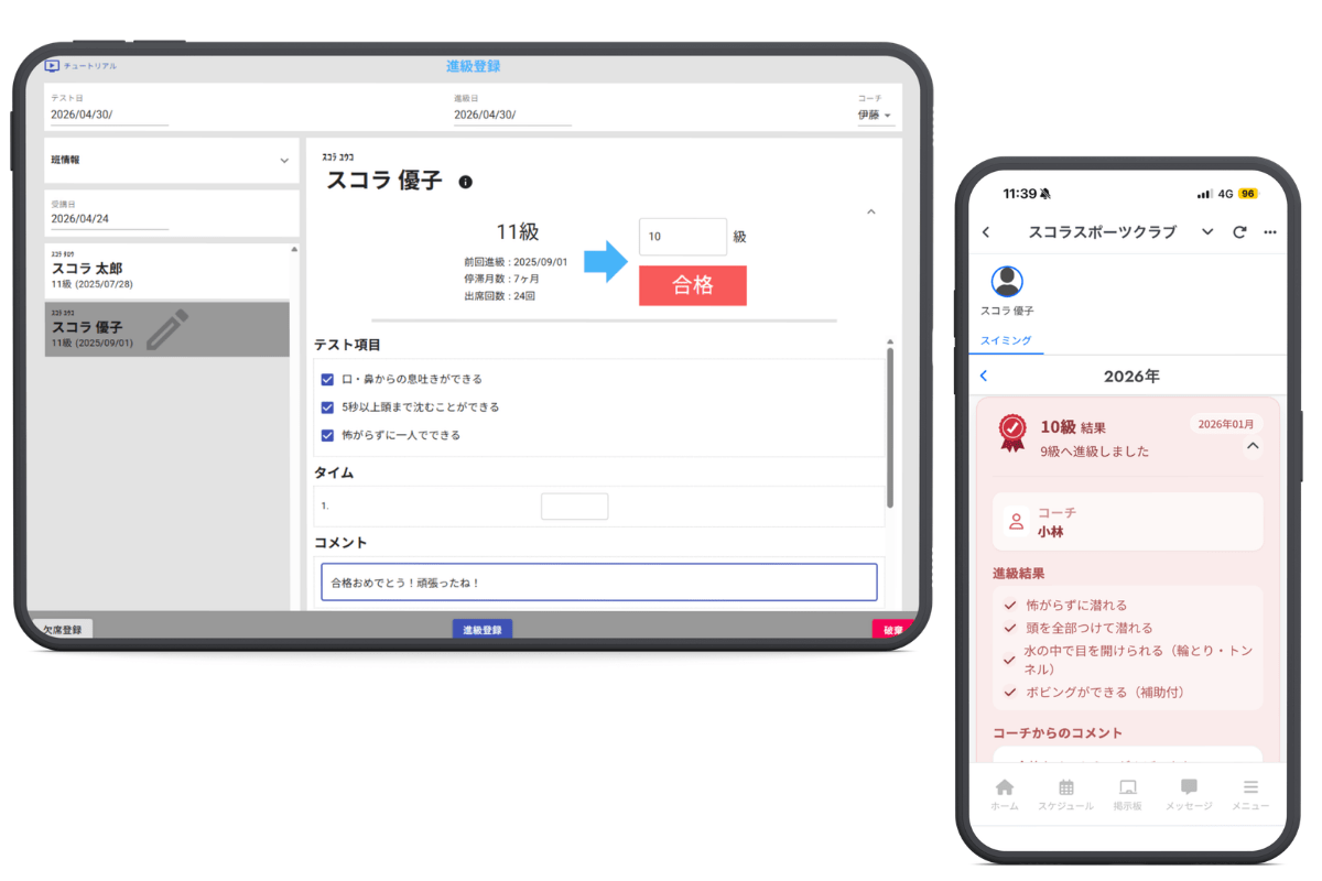 タブレット端末を用いた進級管理の画面イメージ(左)保護者アプリに届く進級結果の通知画面イメージ(右)
