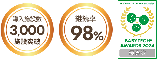 実績